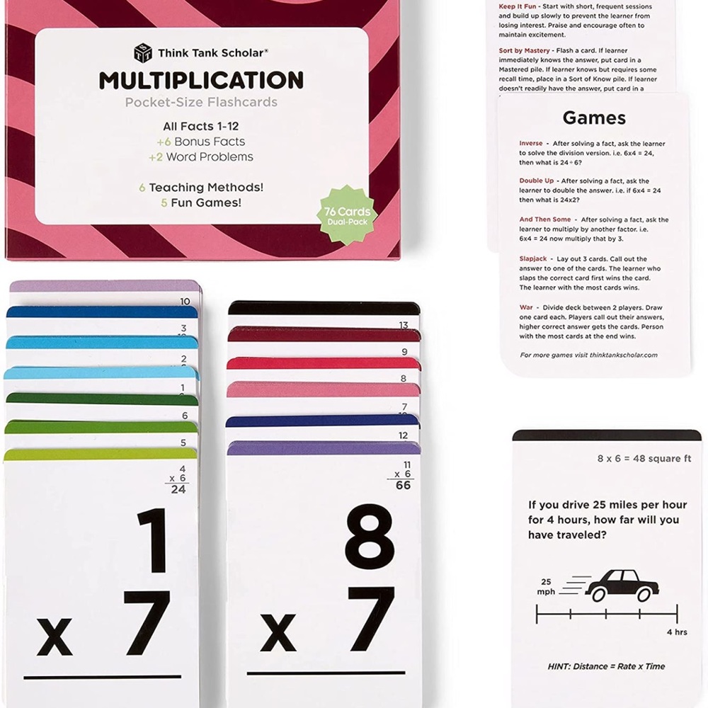 Multiplication cards